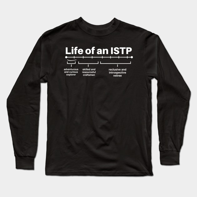 Life of a ISTP Funny Personality Type Memes of Introverts Unite Long Sleeve T-Shirt by Mochabonk